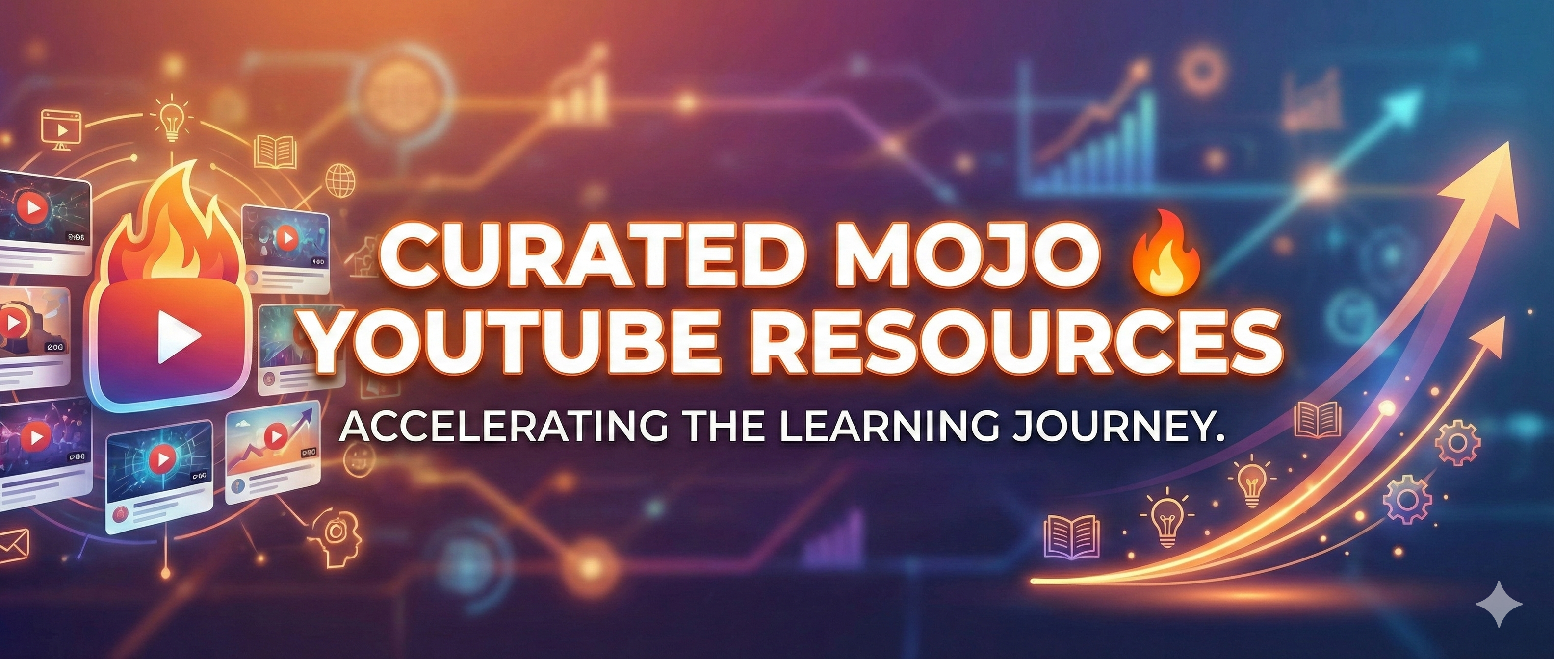 ACurated Mojo 🔥 YouTube Resources